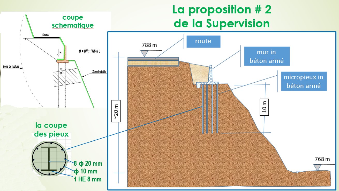 foto di cantiere